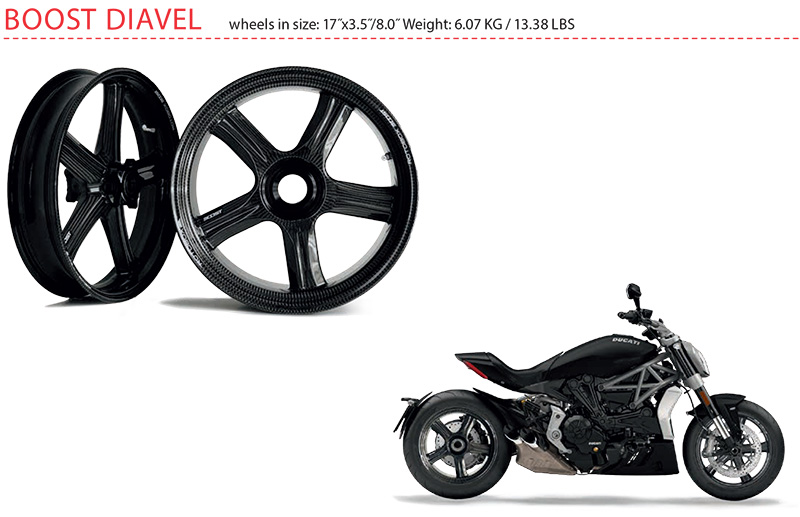 ROTOBOX BOOST (Ducati Diavel用) カーボンホイールセット F17x3.5 +